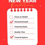 New Year Resolutions Ideas