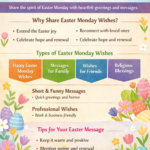 Easter Monday Wishes and Messages